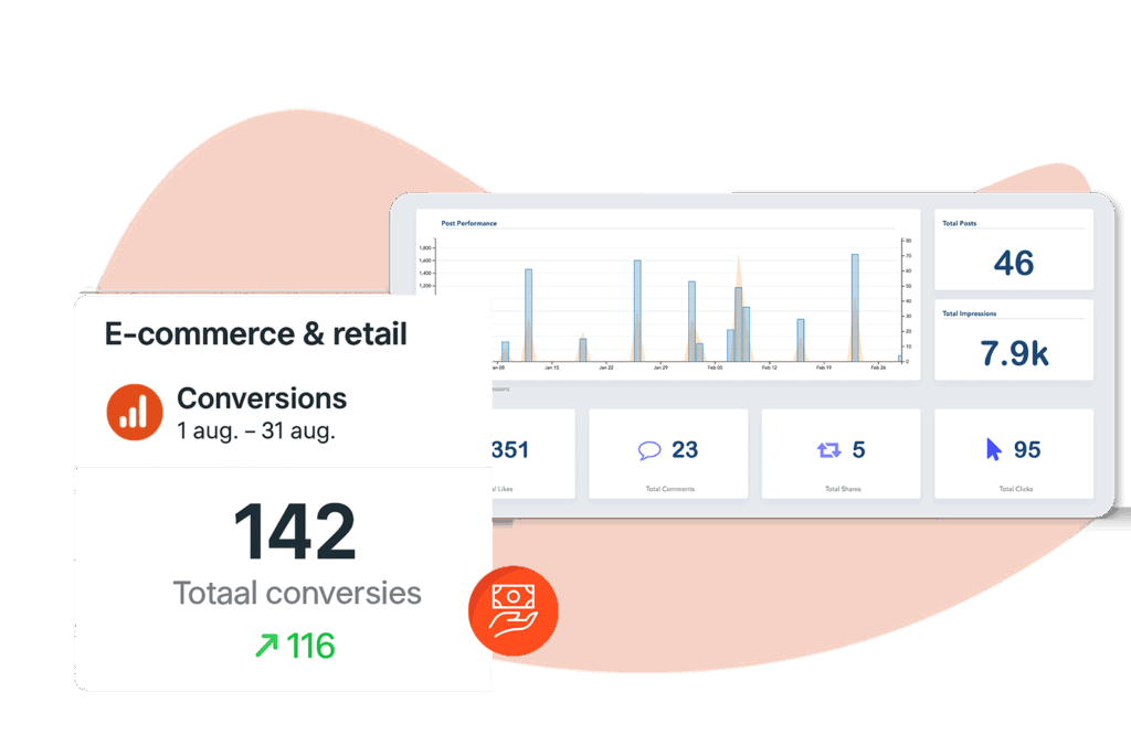 Publiceren en inplannen met Fellow Social Media Planner