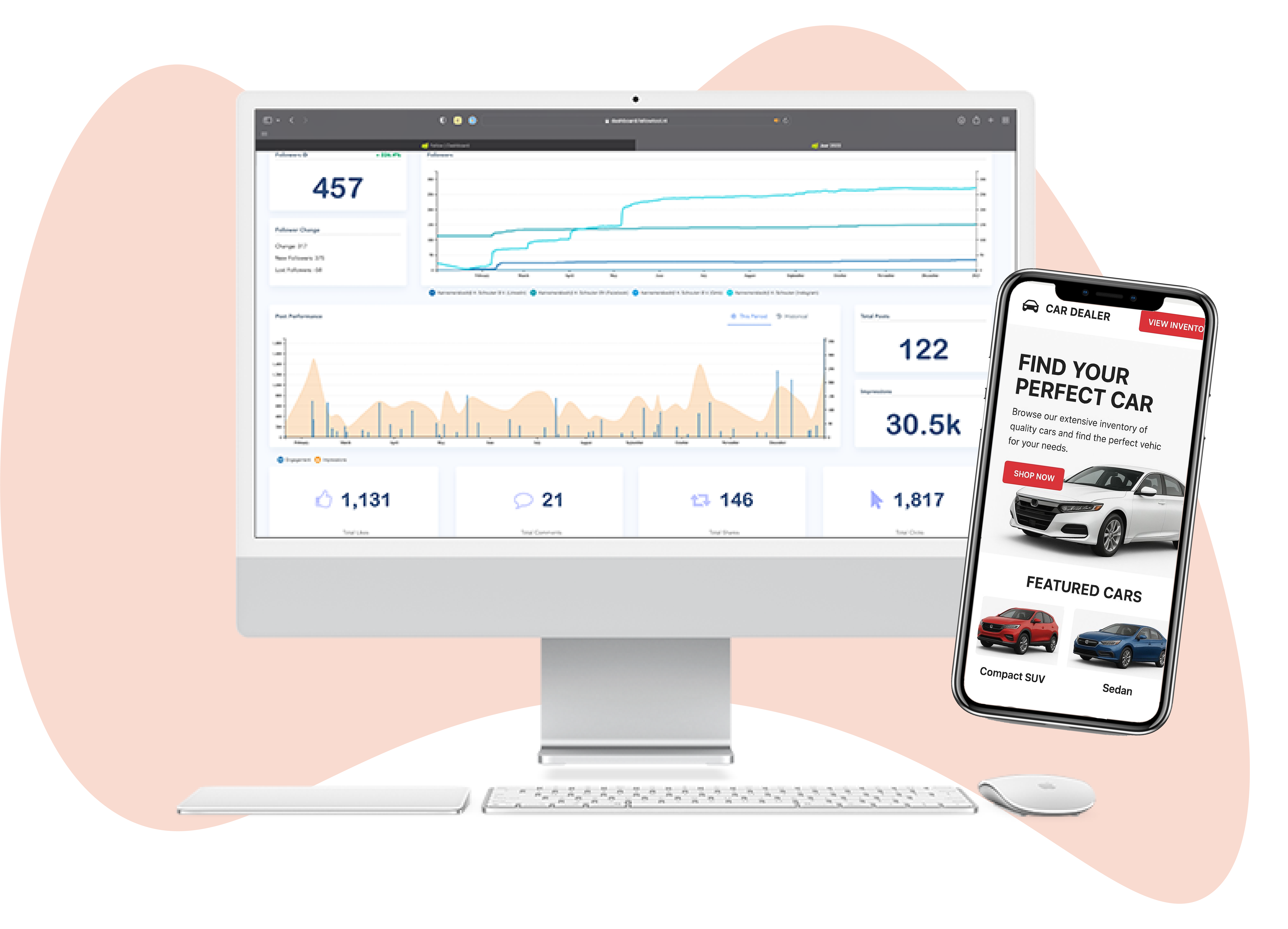 Publiceren en inplannen met Fellow Social Media Planner