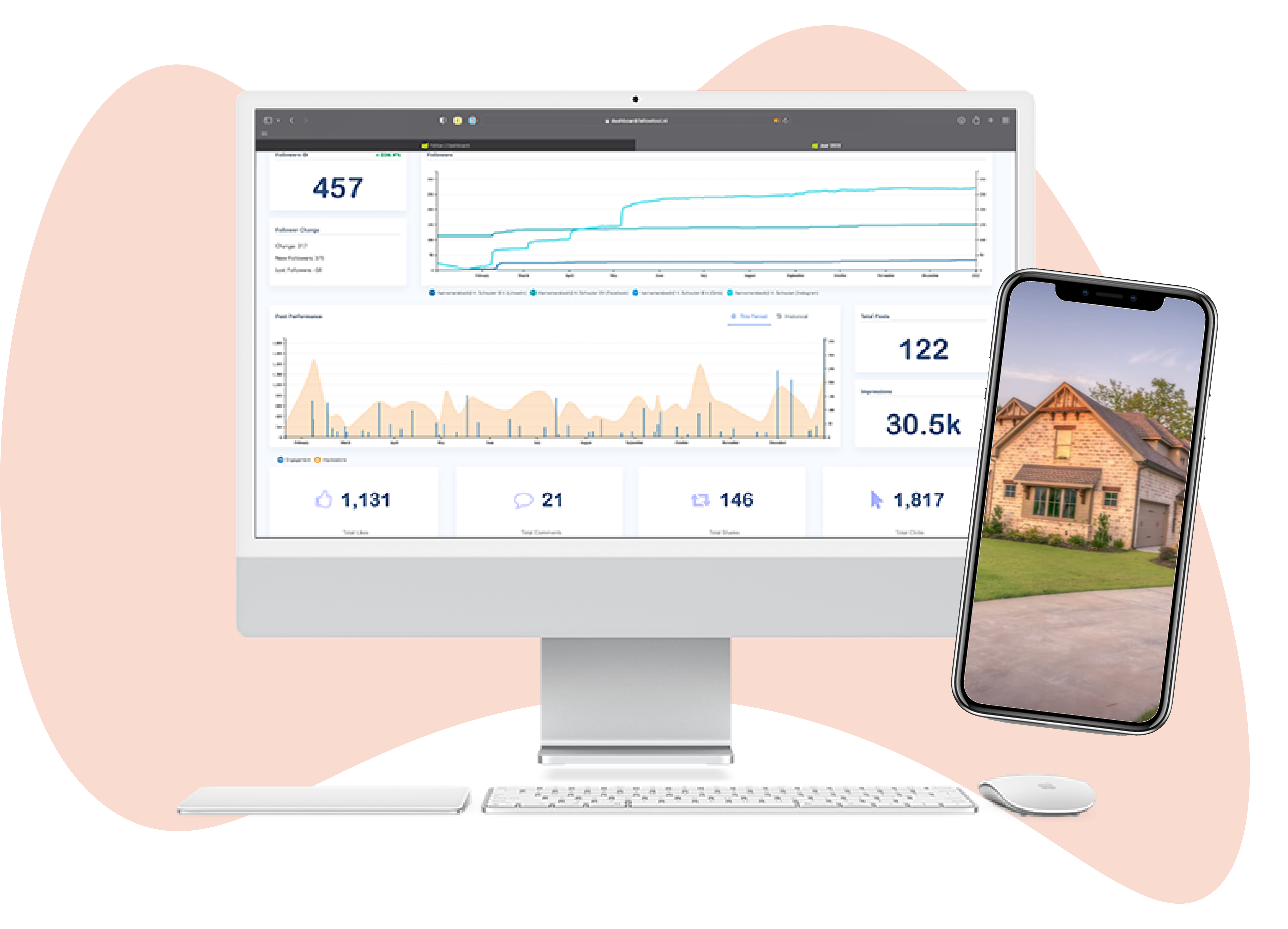 Publiceren en inplannen met Fellow Social Media Planner