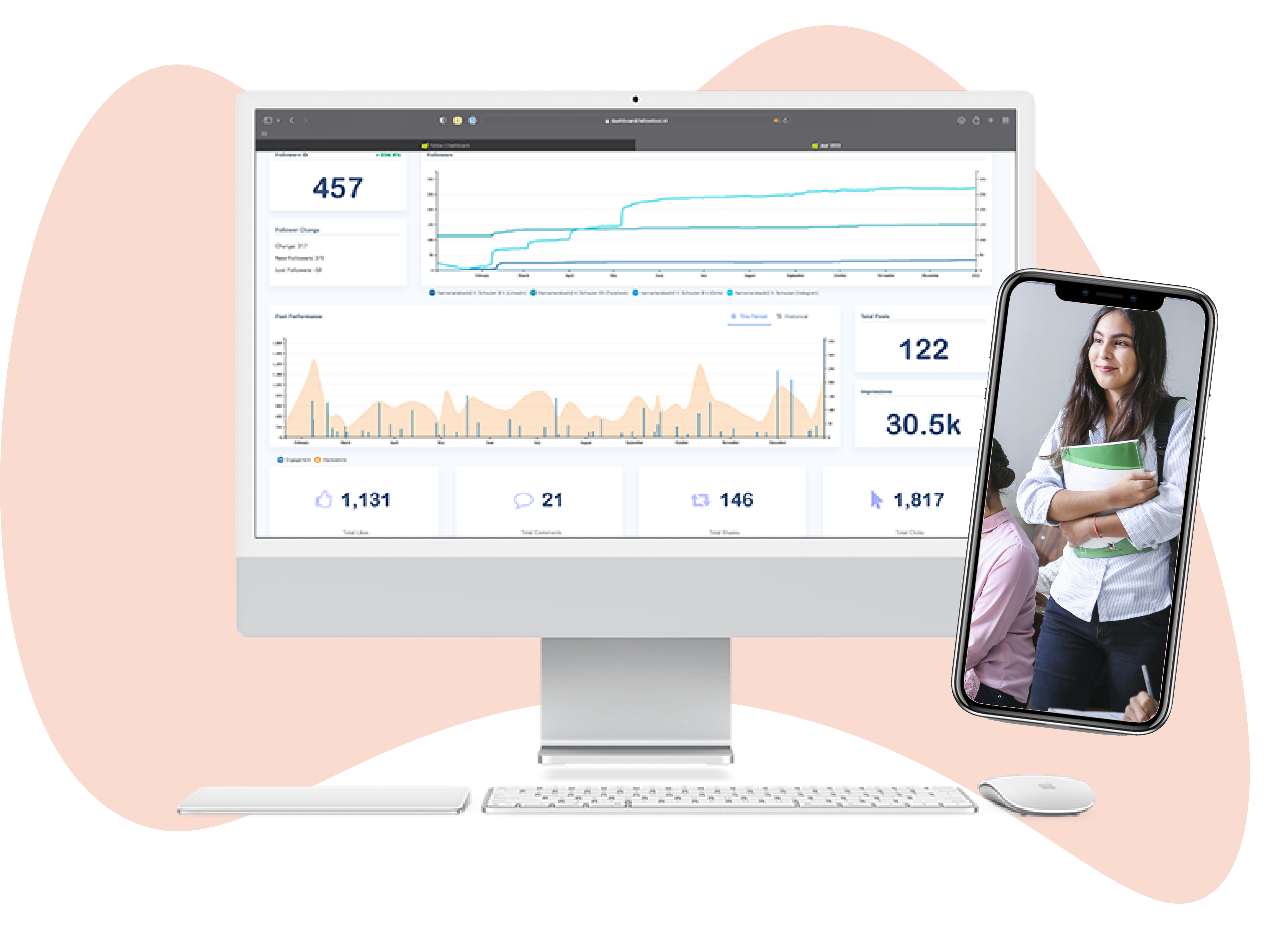 Publiceren en inplannen met Fellow Social Media Planner