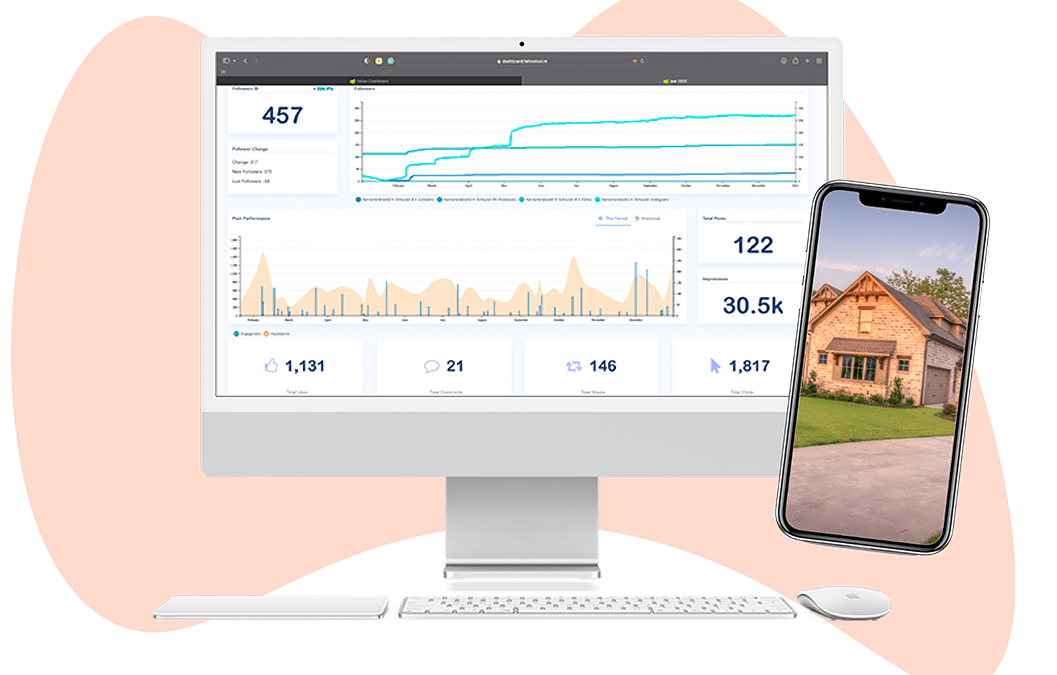 social media voor Vastgoed & Makelaardij